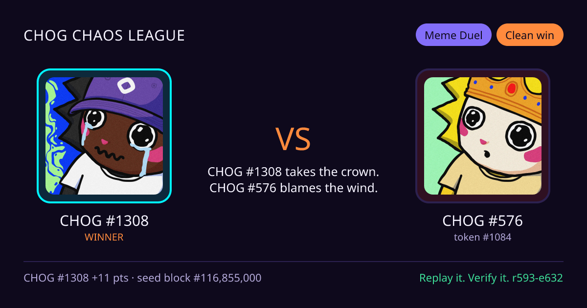 Highlight card: CHOG #1308 versus CHOG #576