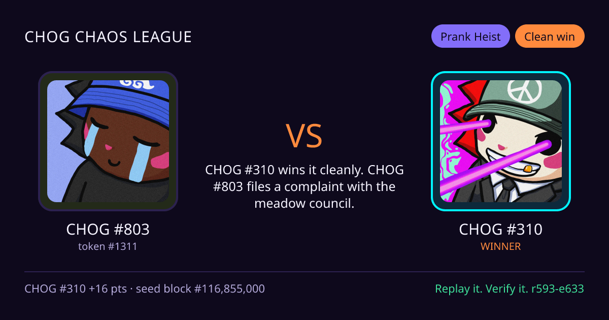 Highlight card: CHOG #803 versus CHOG #310