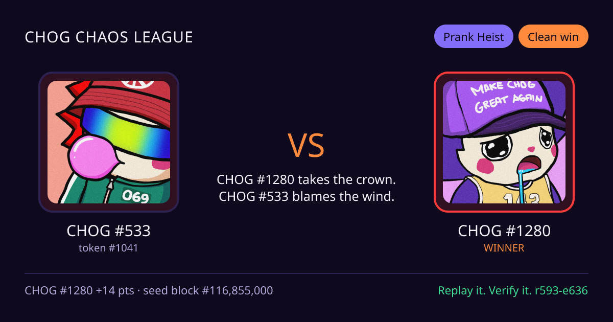 Highlight card: CHOG #533 versus CHOG #1280