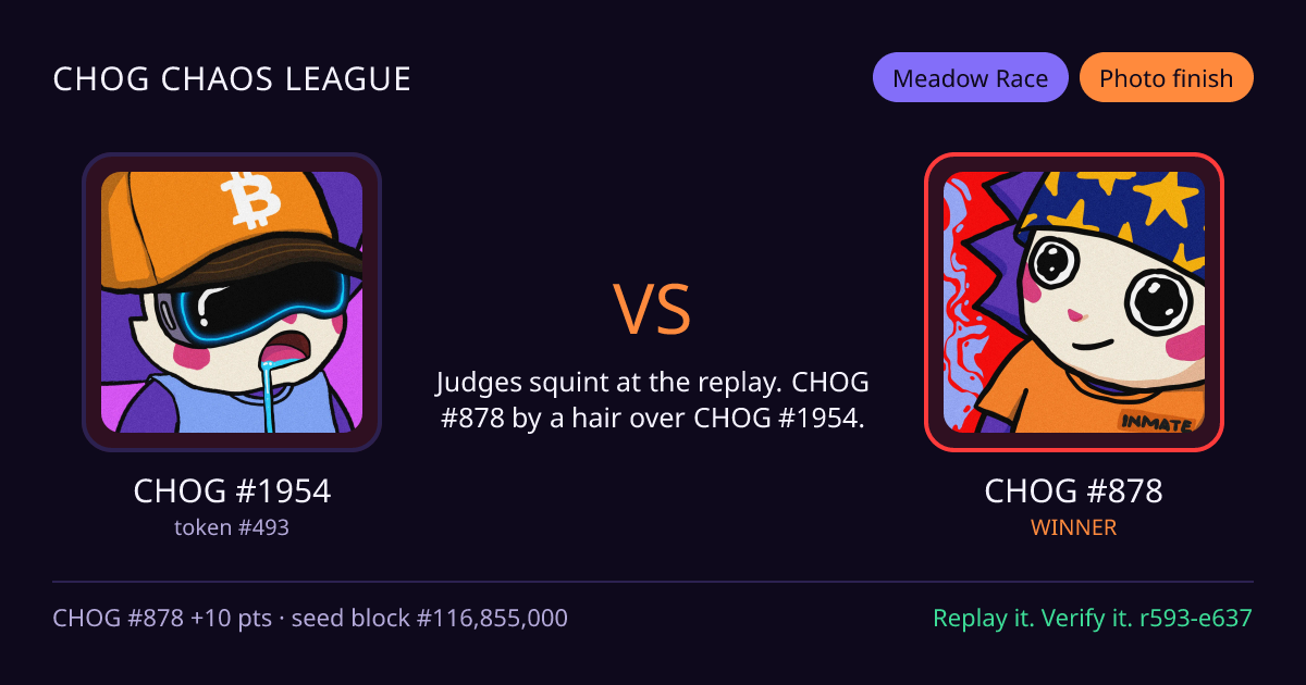 Highlight card: CHOG #1954 versus CHOG #878