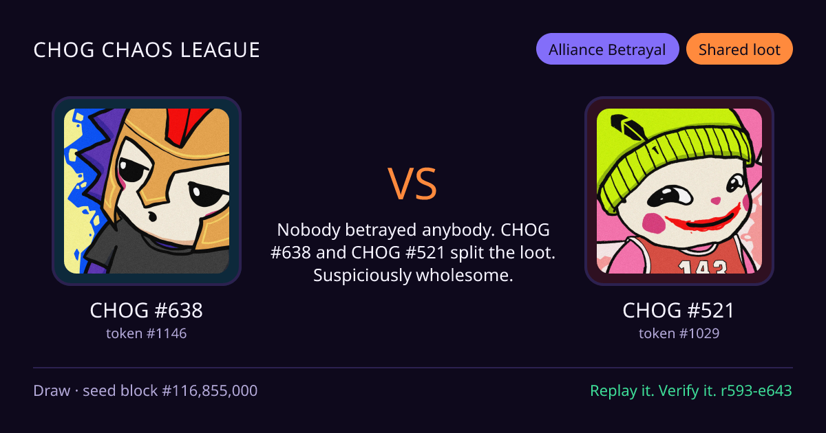 Highlight card: CHOG #638 versus CHOG #521
