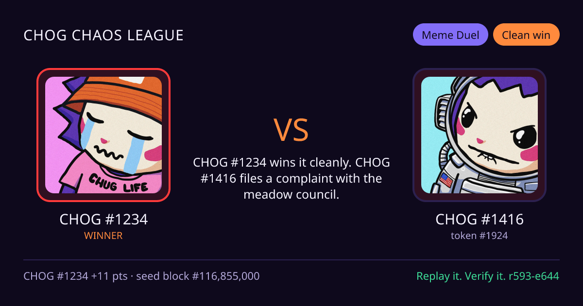 Highlight card: CHOG #1234 versus CHOG #1416
