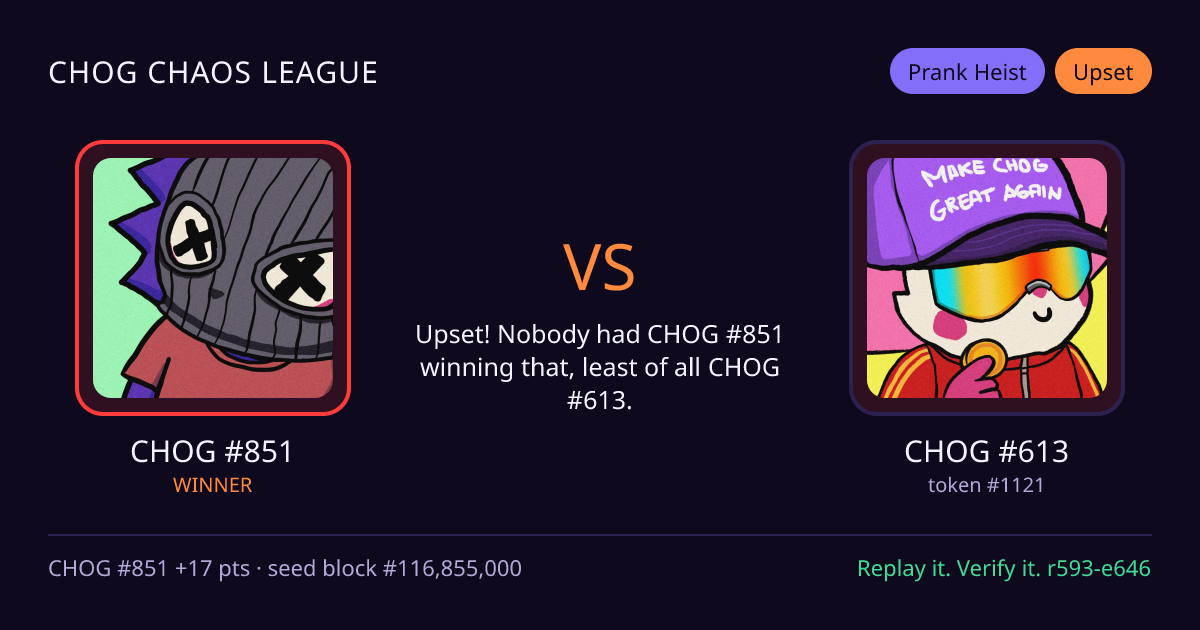 Highlight card: CHOG #851 versus CHOG #613