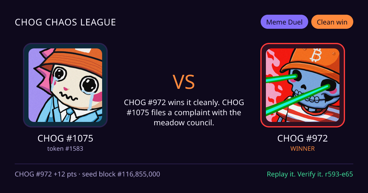 Highlight card: CHOG #1075 versus CHOG #972