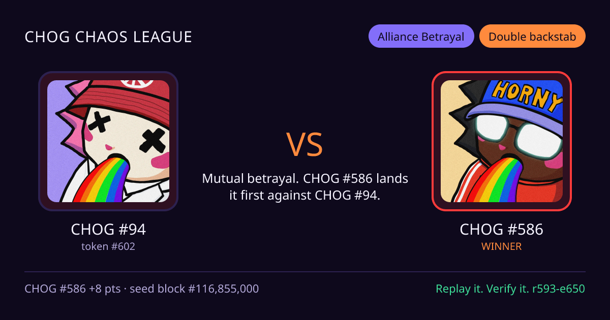 Highlight card: CHOG #94 versus CHOG #586