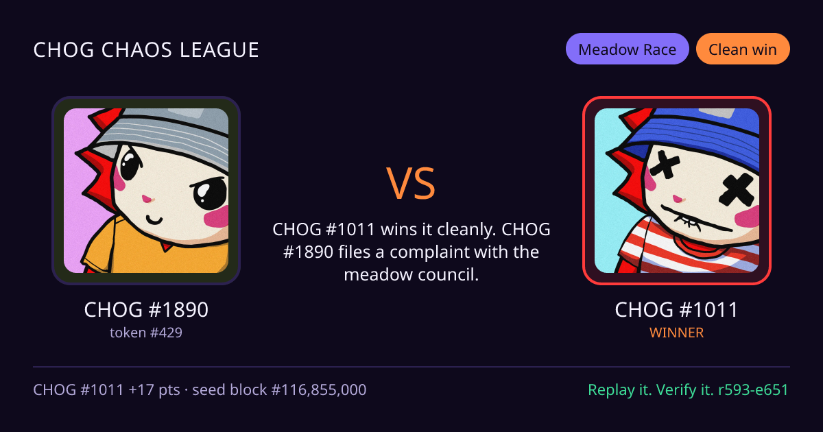 Highlight card: CHOG #1890 versus CHOG #1011