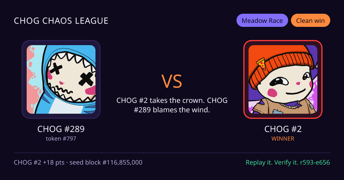 Highlight card: CHOG #289 versus CHOG #2