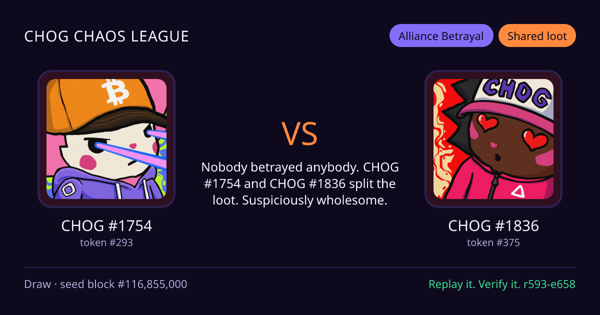 Highlight card: CHOG #1754 versus CHOG #1836