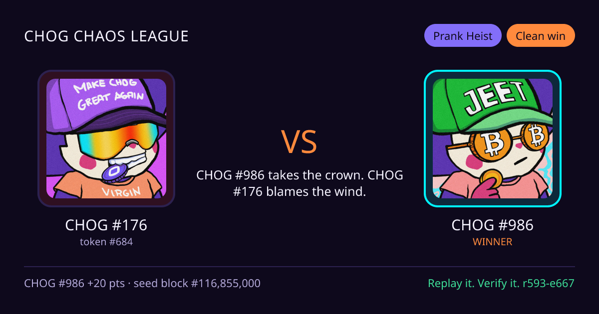 Highlight card: CHOG #176 versus CHOG #986