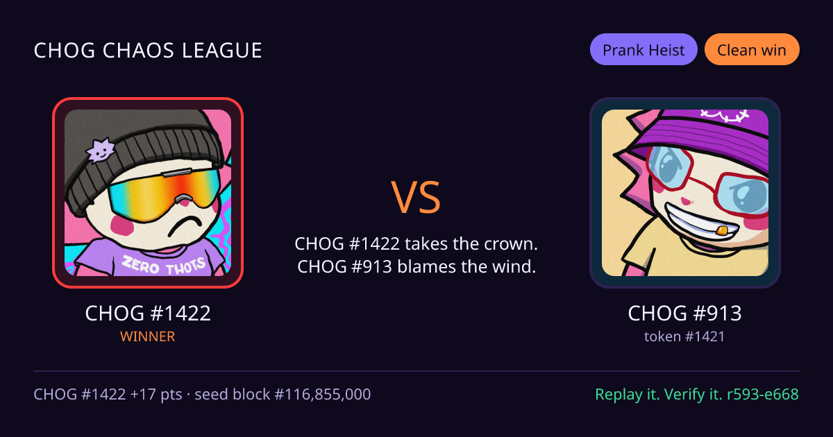 Highlight card: CHOG #1422 versus CHOG #913
