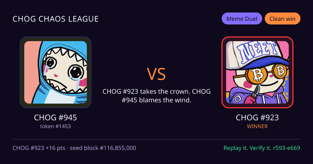 Highlight card: CHOG #945 versus CHOG #923