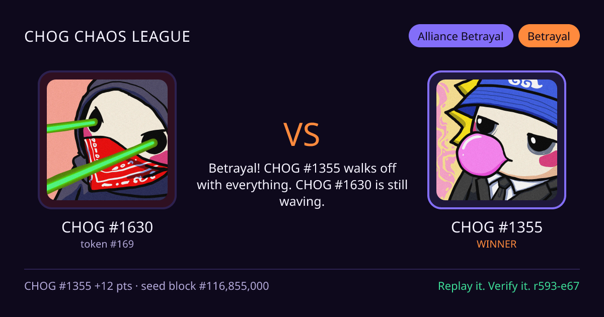 Highlight card: CHOG #1630 versus CHOG #1355