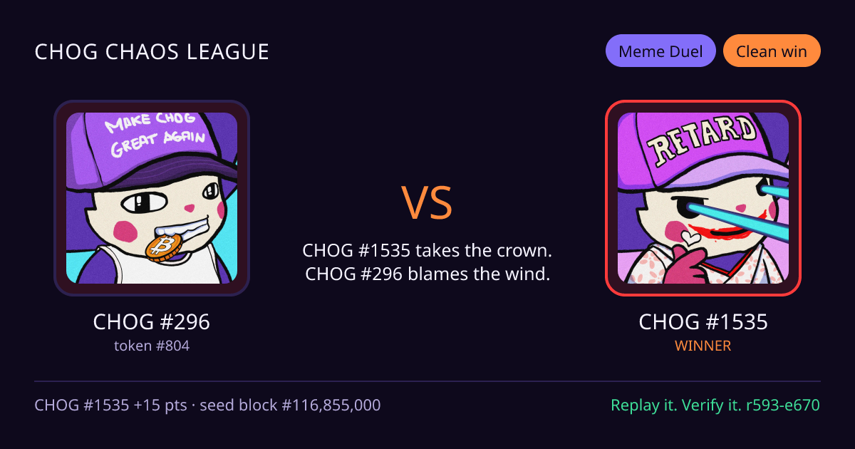 Highlight card: CHOG #296 versus CHOG #1535