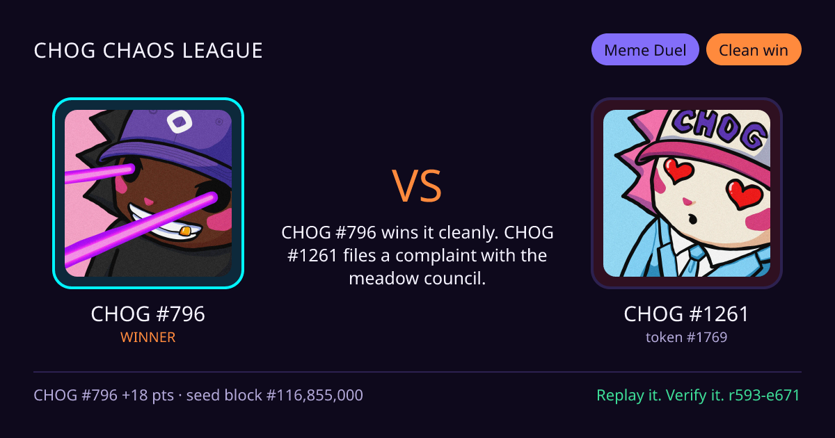 Highlight card: CHOG #796 versus CHOG #1261