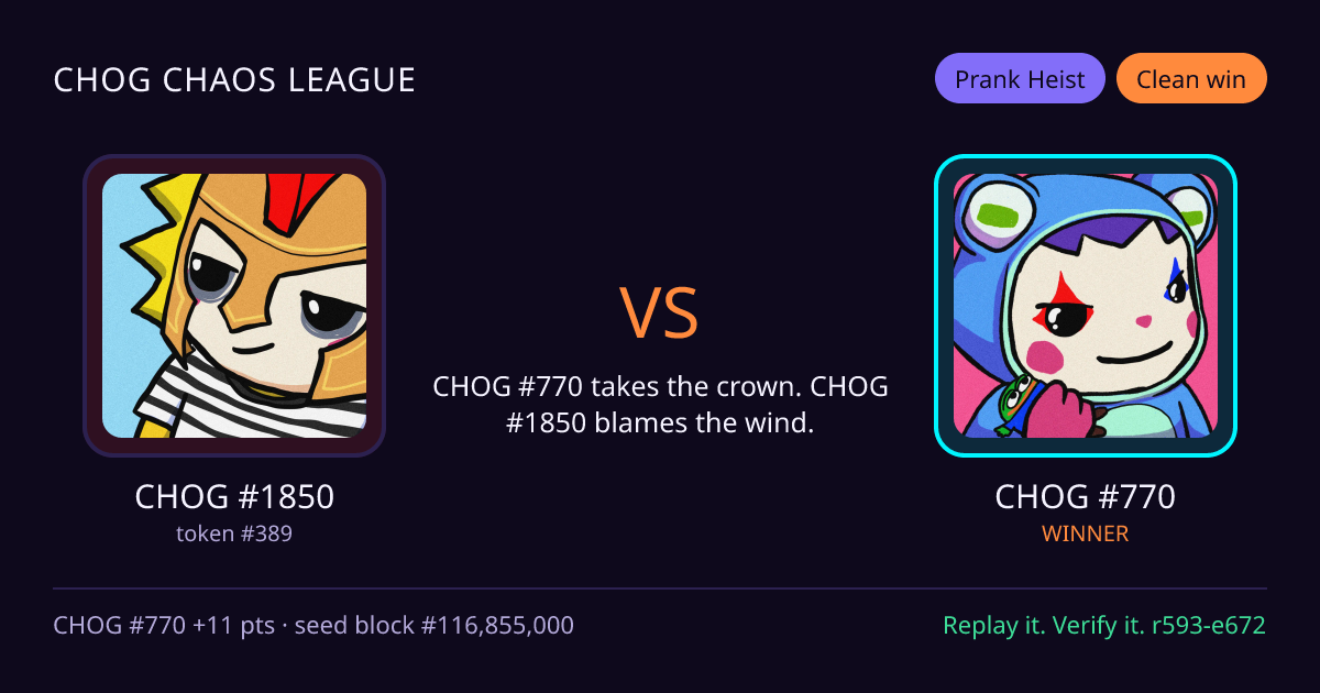 Highlight card: CHOG #1850 versus CHOG #770