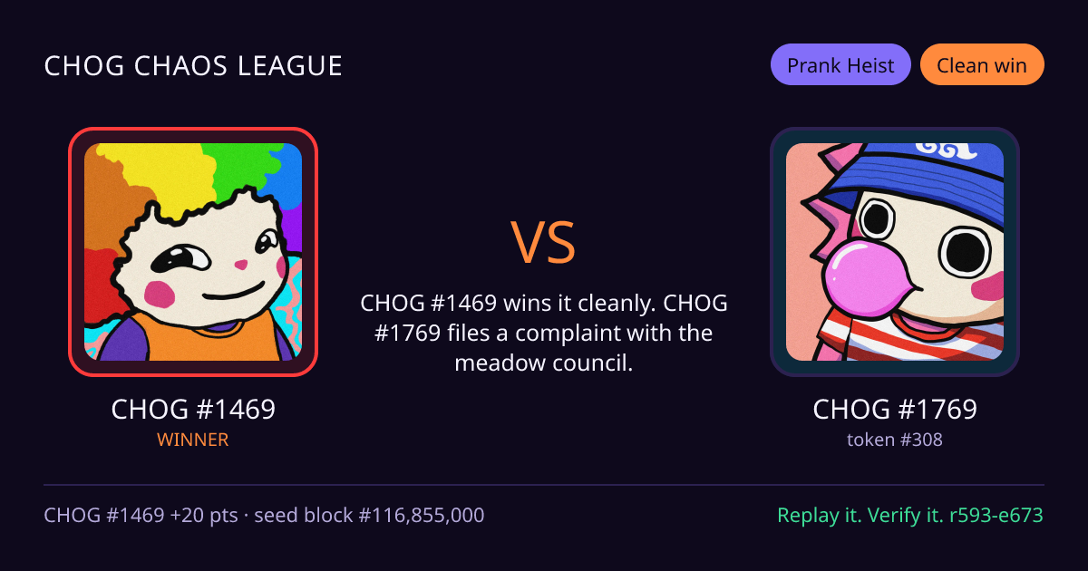 Highlight card: CHOG #1469 versus CHOG #1769