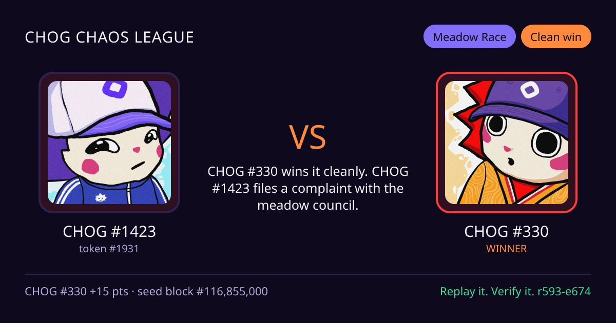 Highlight card: CHOG #1423 versus CHOG #330