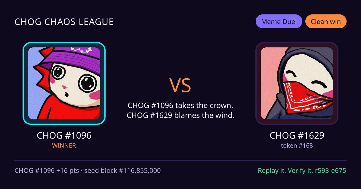 Highlight card: CHOG #1096 versus CHOG #1629