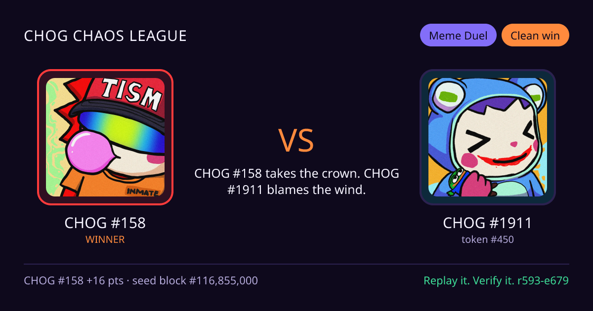 Highlight card: CHOG #158 versus CHOG #1911