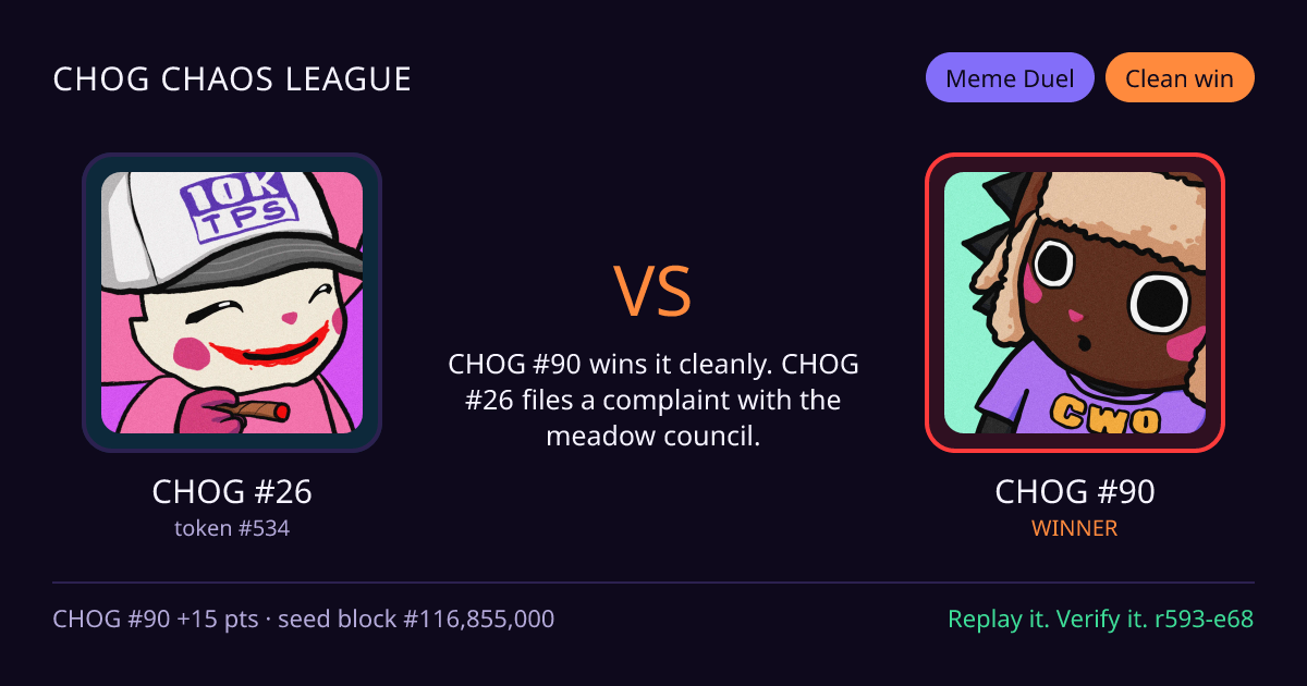 Highlight card: CHOG #26 versus CHOG #90