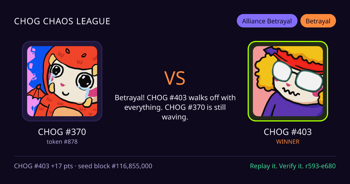 Highlight card: CHOG #370 versus CHOG #403