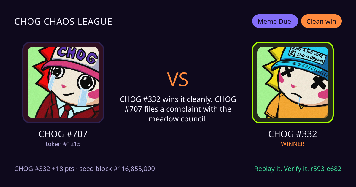 Highlight card: CHOG #707 versus CHOG #332