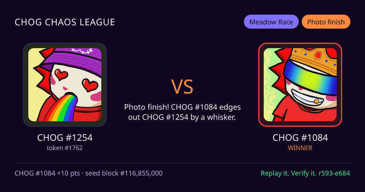 Highlight card: CHOG #1254 versus CHOG #1084
