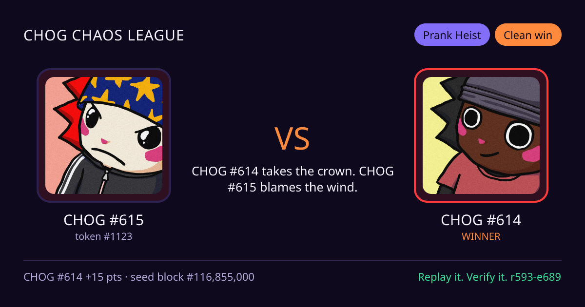 Highlight card: CHOG #615 versus CHOG #614