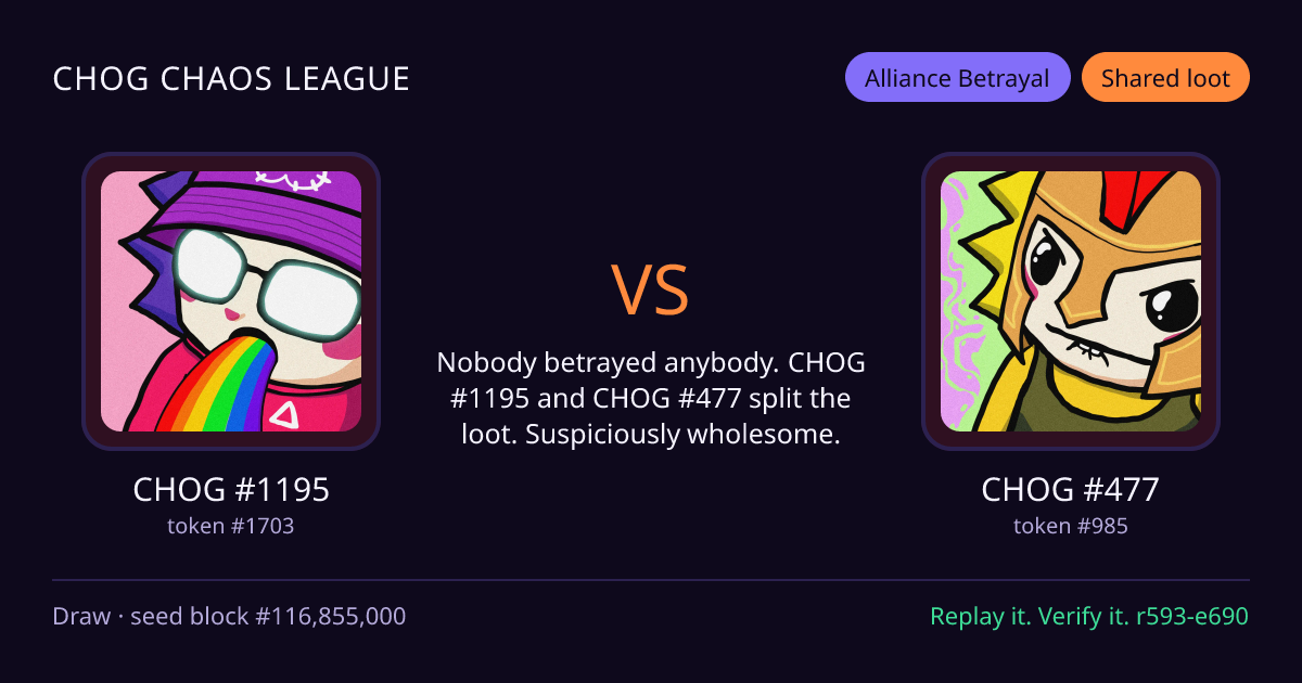 Highlight card: CHOG #1195 versus CHOG #477
