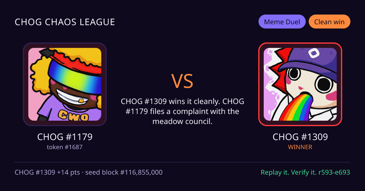Highlight card: CHOG #1179 versus CHOG #1309