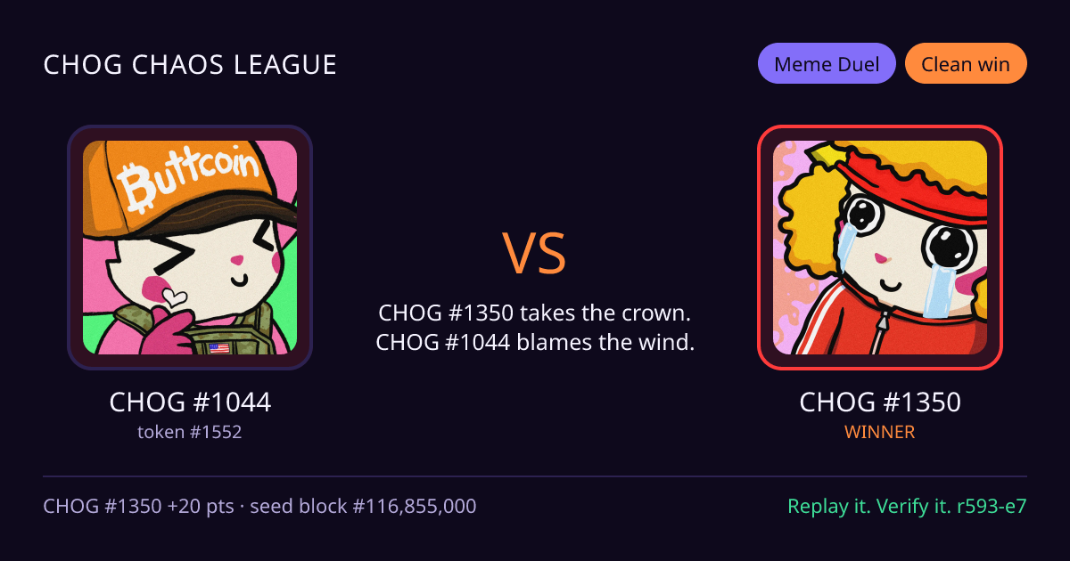 Highlight card: CHOG #1044 versus CHOG #1350
