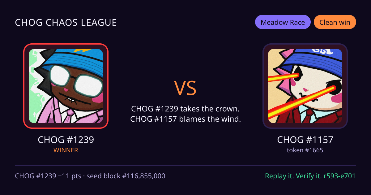 Highlight card: CHOG #1239 versus CHOG #1157