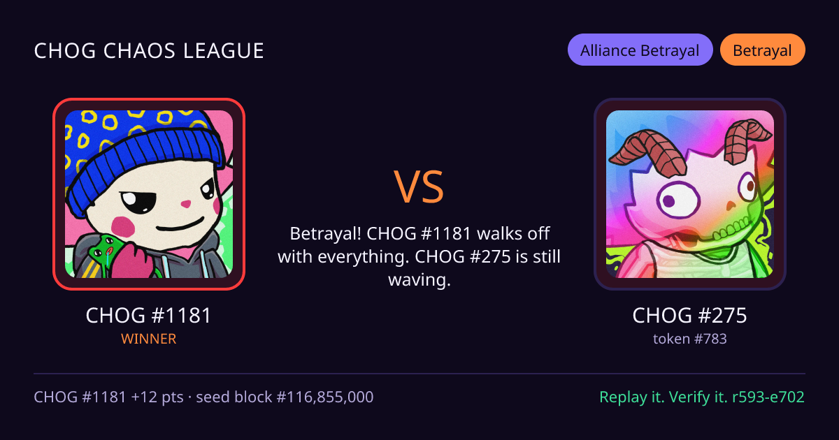 Highlight card: CHOG #1181 versus CHOG #275