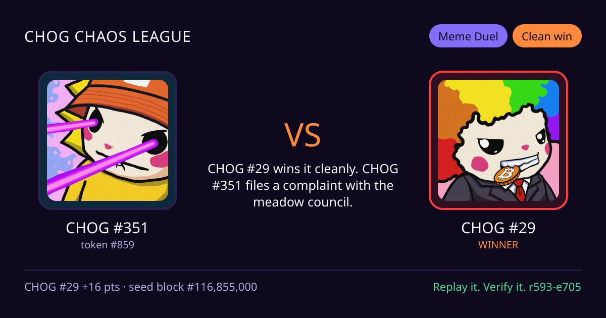 Highlight card: CHOG #351 versus CHOG #29