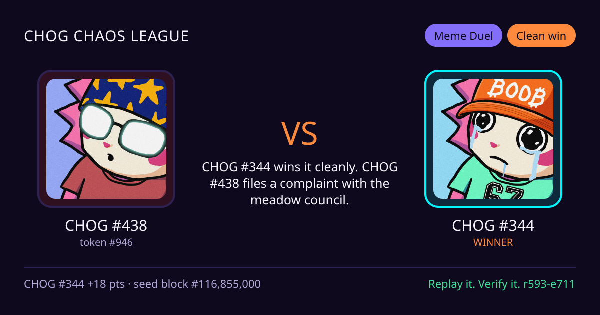 Highlight card: CHOG #438 versus CHOG #344