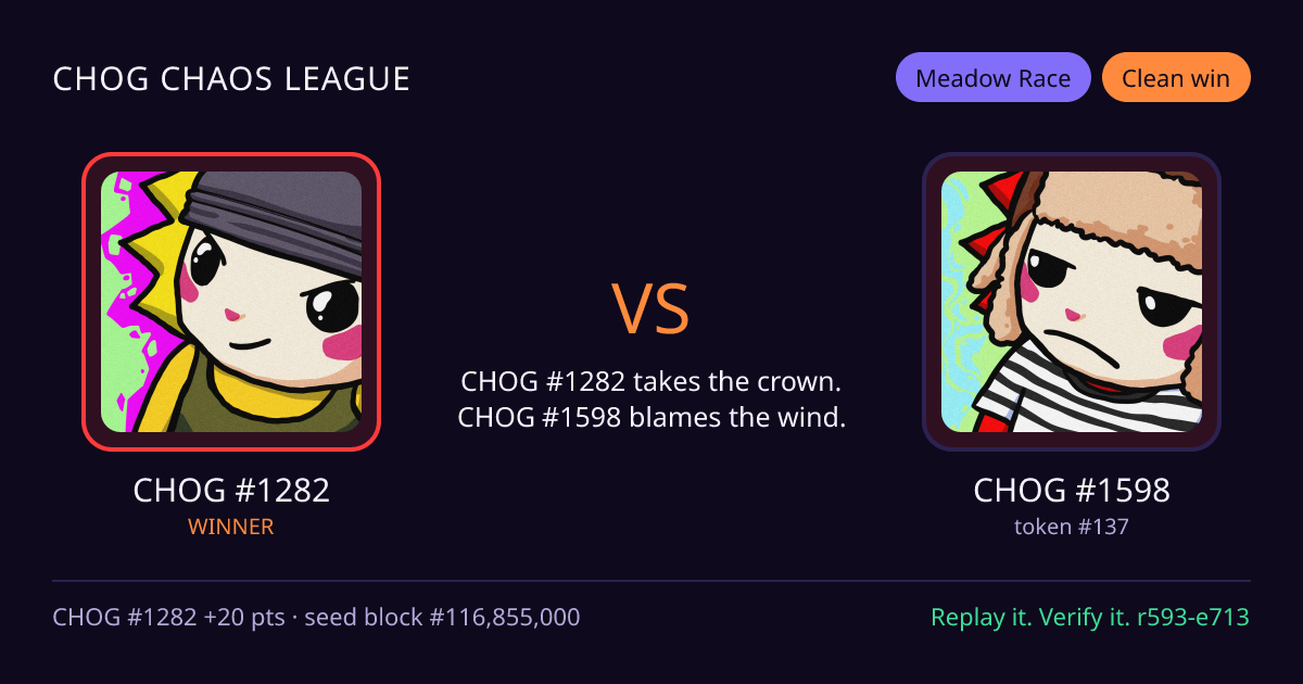 Highlight card: CHOG #1282 versus CHOG #1598