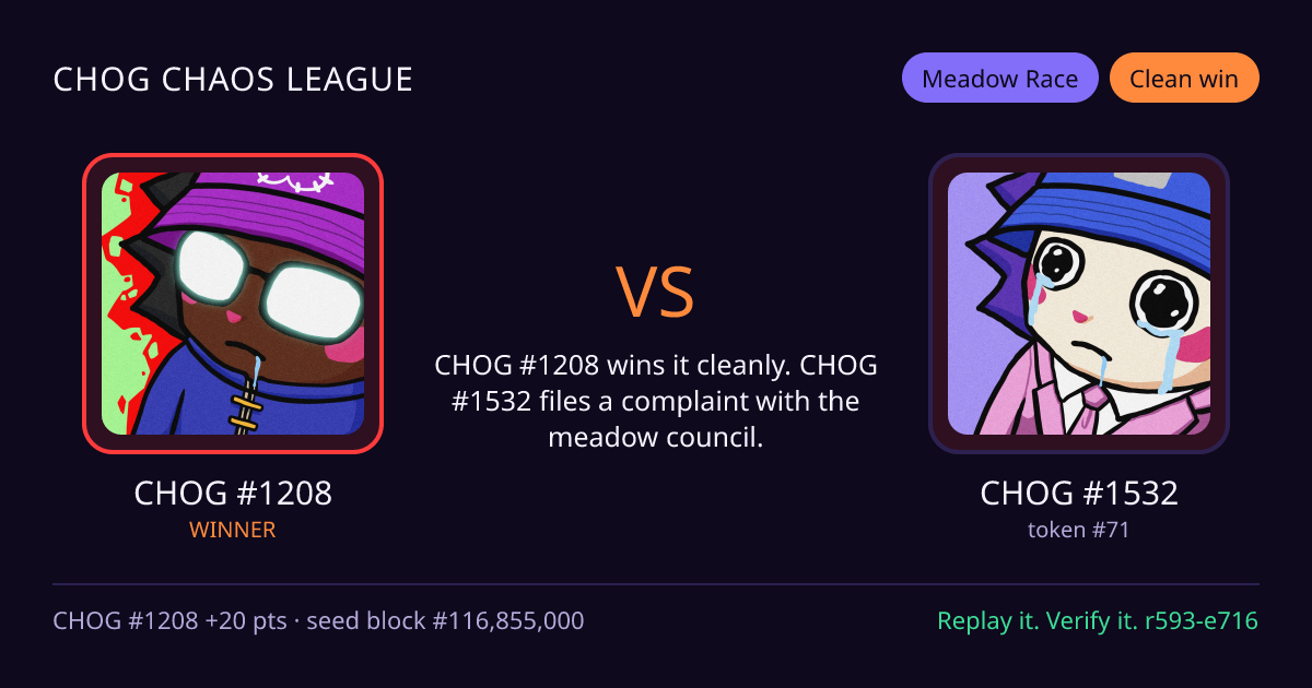 Highlight card: CHOG #1208 versus CHOG #1532