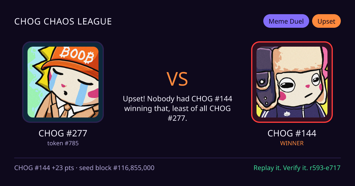 Highlight card: CHOG #277 versus CHOG #144