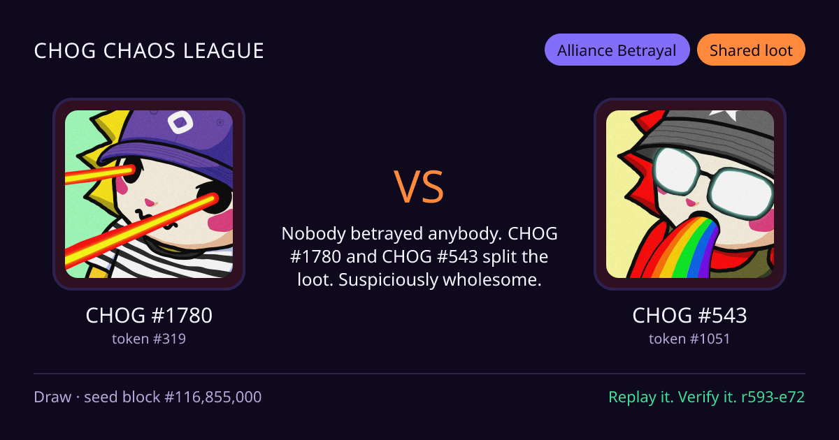Highlight card: CHOG #1780 versus CHOG #543