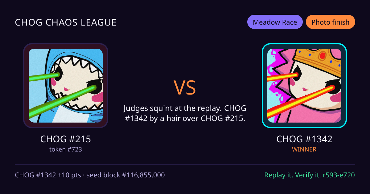 Highlight card: CHOG #215 versus CHOG #1342