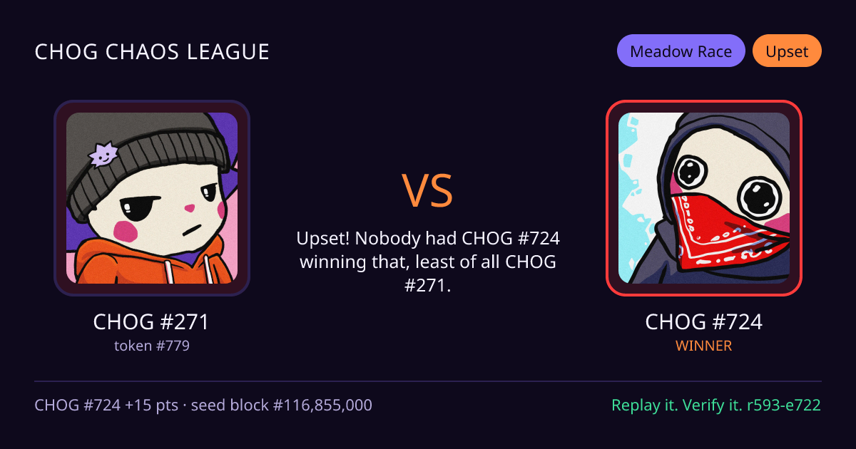 Highlight card: CHOG #271 versus CHOG #724