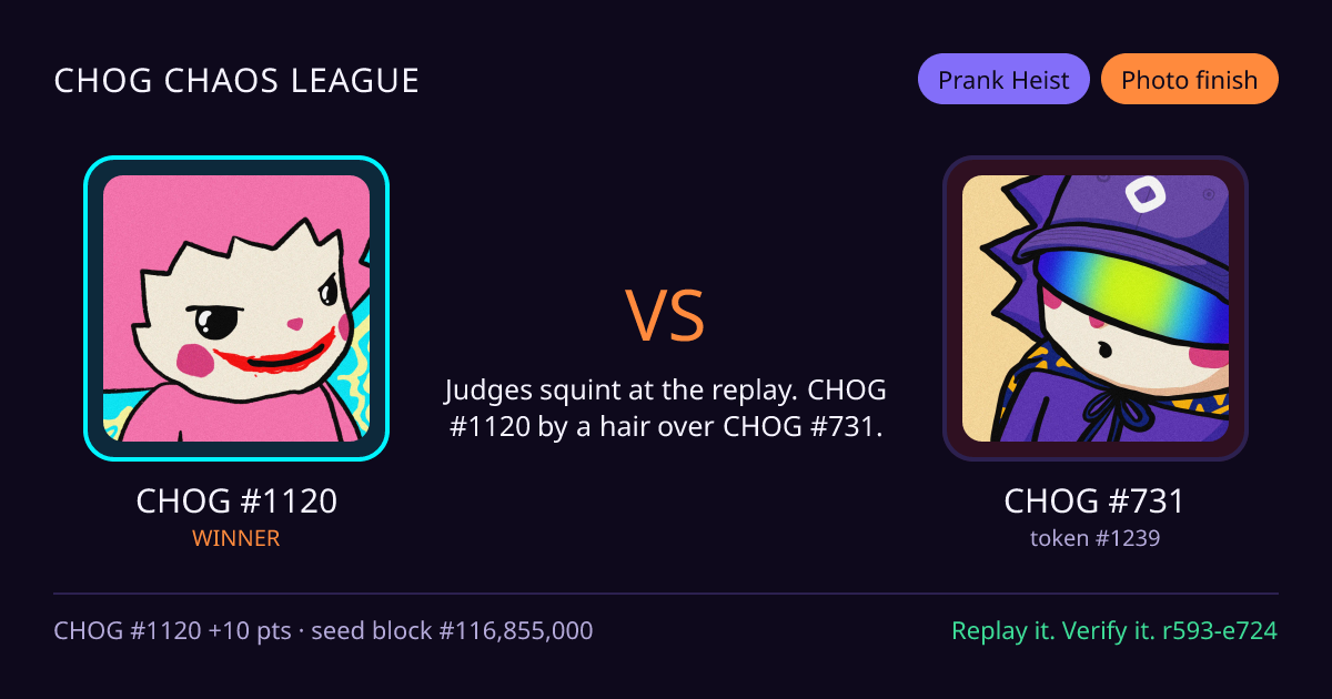 Highlight card: CHOG #1120 versus CHOG #731