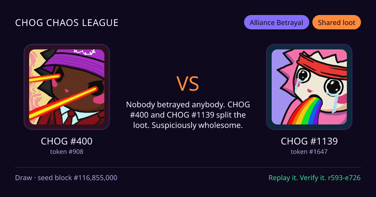 Highlight card: CHOG #400 versus CHOG #1139