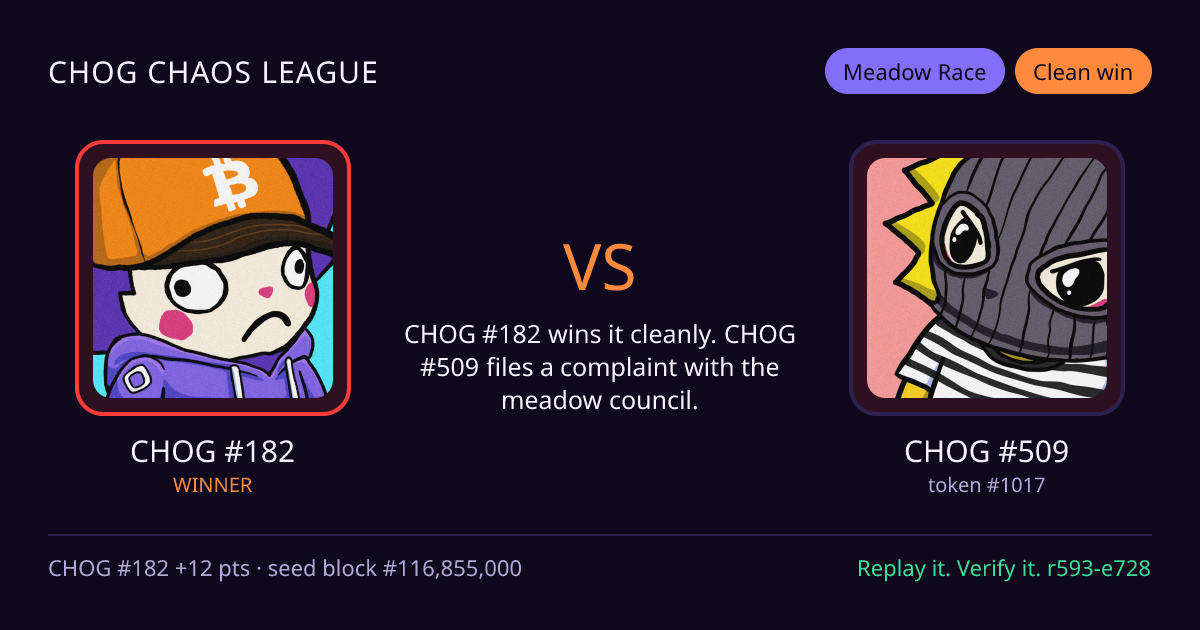 Highlight card: CHOG #182 versus CHOG #509