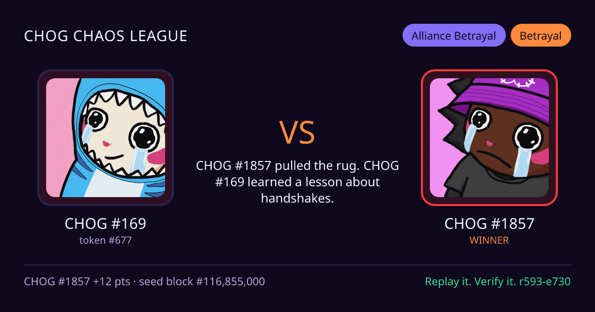 Highlight card: CHOG #169 versus CHOG #1857