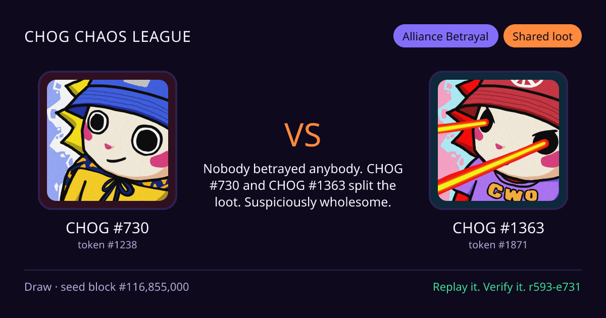 Highlight card: CHOG #730 versus CHOG #1363