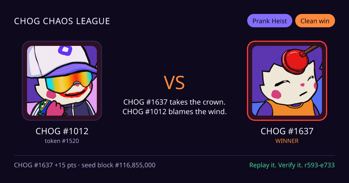 Highlight card: CHOG #1012 versus CHOG #1637