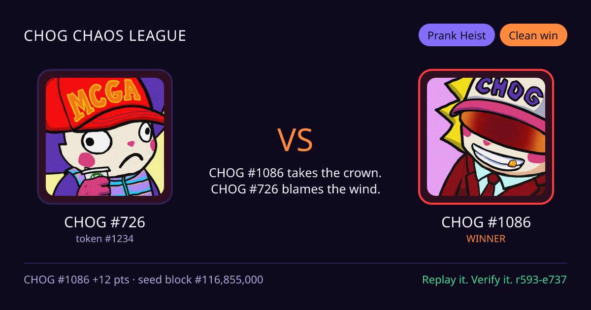 Highlight card: CHOG #726 versus CHOG #1086