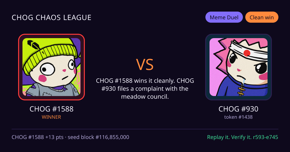 Highlight card: CHOG #1588 versus CHOG #930