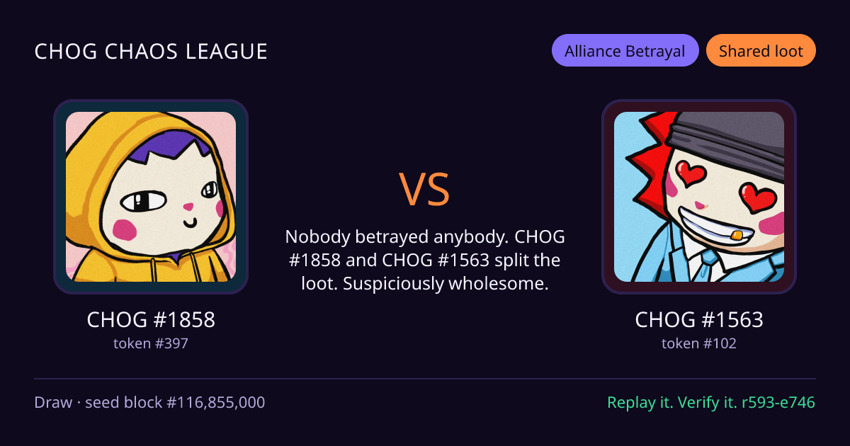Highlight card: CHOG #1858 versus CHOG #1563